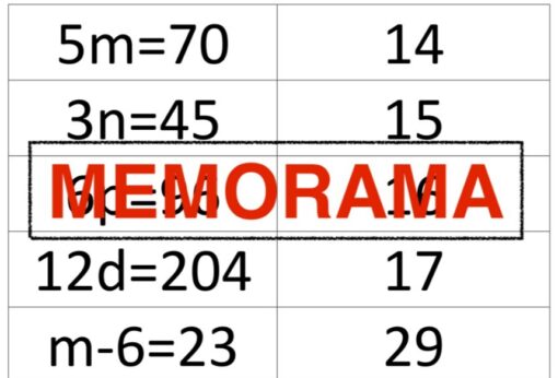 Una tabla con varias expresiones matemáticas y números, con la palabra "MEMORAMA" en negrita en rojo en el centro. Los ejemplos incluyen "5m=70", "3n=45", "14" y "m-6=23". Este Memorama interactivo de ecuaciones ofrece una forma divertida de interactuar con ecuaciones de matemáticas.