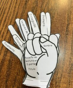 Un recorte de papel con forma de mano diseñado para un **Interactivo para reporte de lectura**. Cada dedo etiquetado dice: "Primero", "Enseguida", "Después de", "Entonces" y "Finalmente". Los espacios para "Nombre" y "Título" están escritos en la base, lo que la convierte en una herramienta ideal para informes de lectura.