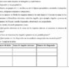 Planeaciones Matemáticas 2°. Segundo. Ciclo 2024 - 2025. Proyectos STEAM para Todo el ciclo escolar. Plan didáctico 10 Una tabla con columnas para