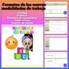Collage titulado "Formatos de las nuevas modalidades de trabajo" con un personaje de dibujos animados sosteniendo bloques y un emoji. Incluye capturas de pantalla de documentos relacionados con formatos de trabajo, enumerando "Unidad", "Proyecto", "Rincones de aprendizaje", "Taller crítico" y "Centros de interés".