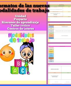 Collage titulado "Formatos de las nuevas modalidades de trabajo" con un personaje de dibujos animados sosteniendo bloques y un emoji. Incluye capturas de pantalla de documentos relacionados con formatos de trabajo, enumerando "Unidad", "Proyecto", "Rincones de aprendizaje", "Taller crítico" y "Centros de interés".