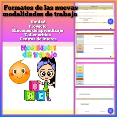 Collage titulado "Formatos de las nuevas modalidades de trabajo" con un personaje de dibujos animados sosteniendo bloques y un emoji. Incluye capturas de pantalla de documentos relacionados con formatos de trabajo, enumerando "Unidad", "Proyecto", "Rincones de aprendizaje", "Taller crítico" y "Centros de interés".