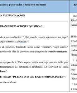 Plan de clase en español para la enseñanza de las transformaciones químicas, dividido en fases, sesiones y actividades. Incluye preguntas, tareas para los alumnos, instrucciones para el profesor y usos de una pizarra y señales indicadoras.