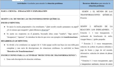 Plan de clase en español para la enseñanza de las transformaciones químicas, dividido en fases, sesiones y actividades. Incluye preguntas, tareas para los alumnos, instrucciones para el profesor y usos de una pizarra y señales indicadoras.