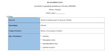 Sección de una plantilla de plan de lección para una clase de biología. Enumera el nombre del proyecto, la metodología (STEAM), el ámbito educativo y temas clave como la inclusión, el pensamiento crítico y la igualdad de género.