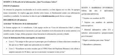 Guía de actividades para el aula en español sobre la desinformación y los métodos anticonceptivos, que incluye secciones sobre el debate de la información falsa, ejemplos de casos de desinformación y métodos anticonceptivos con instrucciones para la sesión.
