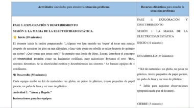 Plan de clase en español sobre la electricidad estática. El documento está dividido en dos columnas en las que se detallan actividades de exploración y descubrimiento, que incluyen una introducción, una lista de materiales, instrucciones y tareas en equipo.