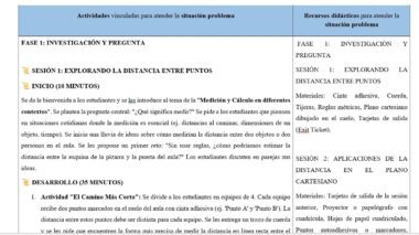 Captura de pantalla de una tabla con dos columnas en español. En la de la izquierda se detallan las actividades de clase sobre la exploración de la distancia entre puntos, mientras que en la de la derecha se enumeran los recursos educativos correspondientes y los pasos para la investigación del problema.