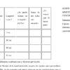 Matemáticas 1°. NEM 2025 – 2026. Planeaciones por Proyectos para TODO el ciclo. STEAM. Editables 17 Una tabla de hojas de trabajo con tres columnas para las longitudes de los lados de los triángulos, una columna para comprobar si se puede formar un triángulo y dos columnas más para la suma y la comparación. Al lado, detalles de la sesión y una lista de materiales para un proyecto de arquitectura.