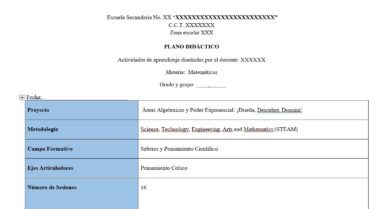 Una plantilla de plan de clase en español para una clase de matemáticas de secundaria, con el título del proyecto, la metodología (STEAM), el campo formativo, el pensamiento crítico y 16 sesiones, con espacios en blanco para los detalles del profesor.
