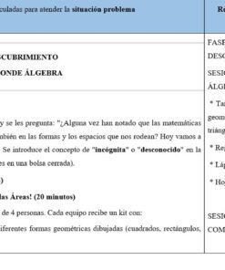 Tabla de planificación de lecciones para la enseñanza del álgebra, dividida en fases y sesiones. Incluye tiempos, temas de debate, actividades, materiales necesarios y herramientas como diferentes formas geométricas, reglas y tijeras.