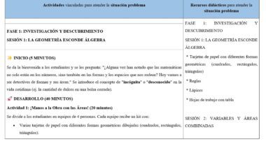 Tabla de planificación de lecciones para la enseñanza del álgebra, dividida en fases y sesiones. Incluye tiempos, temas de debate, actividades, materiales necesarios y herramientas como diferentes formas geométricas, reglas y tijeras.