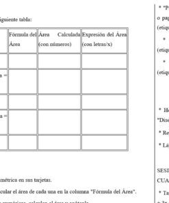 Una tabla enumera formas geométricas con sus fórmulas de área y ejemplos calculados, seguida de instrucciones para una actividad matemática con formas, herramientas y tarjetas etiquetadas. El texto está en español.