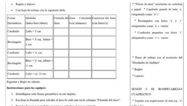 Una tabla enumera formas geométricas con sus fórmulas de área y ejemplos calculados, seguida de instrucciones para una actividad matemática con formas, herramientas y tarjetas etiquetadas. El texto está en español.