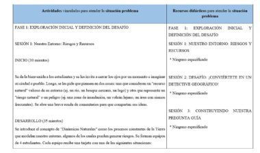 Geografía1°. Secundaria. NEM. Planeaciones por Proyectos para TODO el ciclo 2025 -2026. ABP. Editables - Image 2