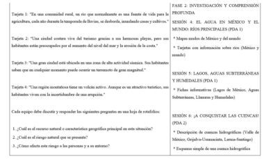Geografía1°. Secundaria. NEM. Planeaciones por Proyectos para TODO el ciclo 2025 -2026. ABP. Editables - Image 3