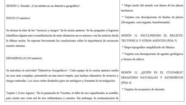 Geografía1°. Secundaria. NEM. Planeaciones por Proyectos para TODO el ciclo 2025 -2026. ABP. Editables - Image 5