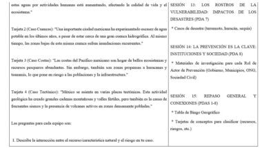 Geografía1°. Secundaria. NEM. Planeaciones por Proyectos para TODO el ciclo 2025 -2026. ABP. Editables - Image 6