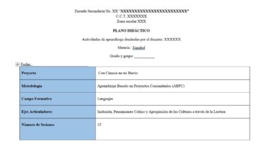 Una tabla de planificación de clases en español en la que se esboza un proyecto denominado "Con Ciencia en mi Barrio", en el que se utiliza la metodología basada en proyectos para el aprendizaje de idiomas a lo largo de 15 sesiones, centradas en la inclusión y el pensamiento crítico.