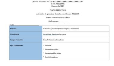 Cuadro de planificación de una lección en español para una clase de Cívica y Ética, en el que se esbozan el título del proyecto, la metodología, el campo formativo y los objetivos clave, como la inclusión, el pensamiento crítico, la interculturalidad y la igualdad de género.