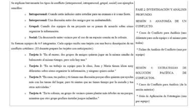 Un documento en español en el que se detallan los tipos de conflicto (intrapersonal, interpersonal, grupal, social) con breves definiciones y ejemplos en tarjetas, junto a un esquema de sesiones de análisis de conflictos y estrategias.