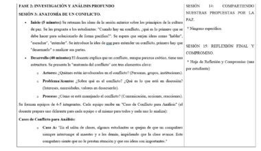Captura de pantalla de un plan de clase en español sobre análisis de conflictos. En él se describen actividades como el debate de conceptos sobre conflictos, el análisis de un caso y la puesta en común de propuestas de paz, y se incluyen asignaciones de tiempo y pautas de reflexión.