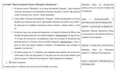 Captura de pantalla de un plan de clase en español con instrucciones para una actividad de clase sobre "Metrópolis y dominación", requisitos materiales y fases estructuradas para la investigación y la síntesis con notas de tiempo.