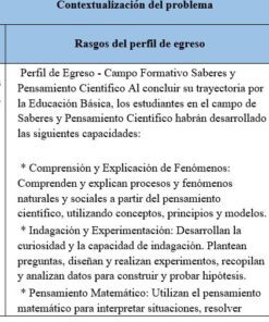 Una tabla que resume el contenido educativo, los rasgos del perfil de graduación y los procesos de desarrollo del aprendizaje para expresar acontecimientos familiares, escolares, comunitarios y sociales significativos en inglés. El texto está en español.