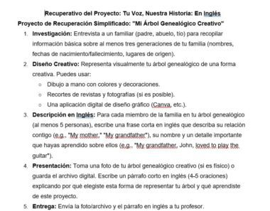Captura de pantalla del esquema de un proyecto escolar en español titulado "Recuperativo del Proyecto: Tu Voz, Nuestra Historia: En Inglés". Enumera cinco pasos para crear un árbol genealógico simplificado en inglés: investigación, diseño, descripción, creación y entrega.