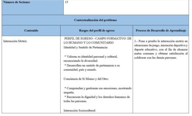 Una tabla en español esboza un plan de lección para la interacción motriz, enumerando el contenido, los resultados esperados y el proceso de desarrollo, incluyendo la identidad, la pertenencia, la empatía y la consecución de objetivos a través del trabajo en equipo en los deportes.