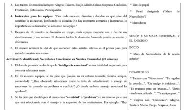 Captura de pantalla de un documento en español con instrucciones para una actividad sobre la identificación de emociones. Enumera emociones como la alegría y el miedo, los materiales necesarios y los pasos de la sesión, incluidas las instrucciones y los puntos de debate para los equipos.
