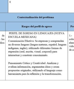Una tabla con tres columnas: Contenido, Rasgos del perfil de egreso, y Proceso de Desarrollo de Aprendizaje. Las filas describen la vida sana, las habilidades de comunicación, el pensamiento crítico y los métodos de aprendizaje.