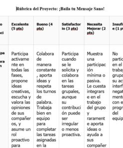 Una rúbrica en español titulada 