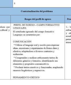 Cuadro en español en el que se describen los contenidos educativos, los resultados del aprendizaje y los procesos de desarrollo relacionados con las manifestaciones culturales y artísticas, las habilidades comunicativas y el pensamiento crítico de los alumnos.