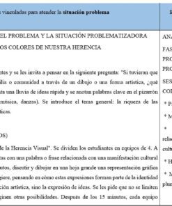 Un cuadro esboza un plan de clase en español para la enseñanza del patrimonio cultural. Incluye fases de la actividad, objetivos, duración, recursos y menciones de tareas como análisis, trabajo en grupo y ayudas visuales como tarjetas y rotuladores.