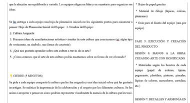 Captura de pantalla de un plan de clase en español en el que se esbozan los pasos de una actividad cultural, se enumeran materiales como papel grande y herramientas de dibujo, y se desglosan las sesiones incluyendo la creación de productos y los debates en equipo sobre expresiones culturales.
