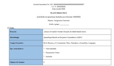 Cuadro de un plan didáctico para un centro de secundaria, en el que se detalla un proyecto denominado "¡Somos el Cambio! Nuestro Proyecto de Salud Mental Activa", detallando su metodología, área de formación, ejes de aprendizaje y número de sesiones.