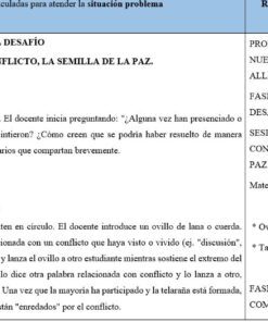 Tabla que describe una actividad educativa: los alumnos debaten sobre un conflicto y, a continuación, utilizan hilo para crear una red que represente diferentes opiniones y, finalmente, reflexionan sobre la relación entre conflicto y diálogo. Los materiales figuran a la derecha.