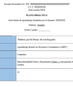 Una tabla de planificación de clases en español que detalla un proyecto llamado 