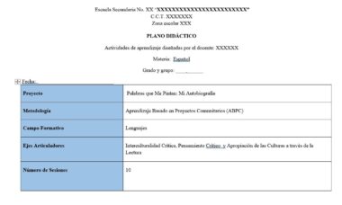Una tabla de planificación de clases en español que detalla un proyecto llamado "Palabras que me pintan: Mi autobiografía", utilizando el Aprendizaje Basado en Proyectos, centrado en las destrezas lingüísticas, la interculturalidad, el pensamiento crítico y 10 sesiones.