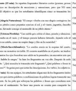 Una sección de planes de clase en español que describe actividades sobre la lectura de fragmentos literarios que expresan emociones, el análisis de cómo se comunican los sentimientos y un esquema de sesión con tiempos específicos para cada actividad.