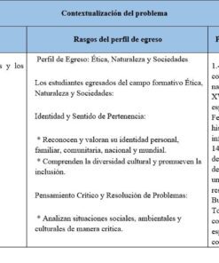 Una tabla en español con tres columnas: 