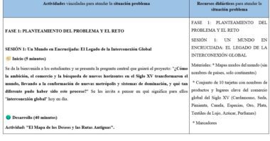 Una captura de pantalla muestra una tabla de planificación de lecciones en español. Incluye dos columnas: "Actividades vinculadas para atender la situación problema" y "Recursos didácticos para atender la situación problema", en las que se detalla una sesión sobre interconexión global.