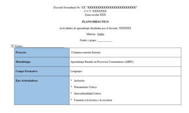Tabla de planificación de clases en español para un centro de secundaria, con indicación de la asignatura, el curso, las actividades de aprendizaje, la metodología (aprendizaje basado en proyectos) y temas clave como la inclusión, el pensamiento crítico y la comprensión lectora.