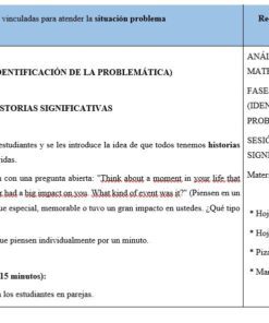 Tabla de planificación de lecciones para explorar historias significativas, en la que se detallan las actividades, los objetivos, las fases de la lección y los materiales necesarios, con columnas para las actividades, los recursos y las instrucciones para los debates en parejas y en clase.