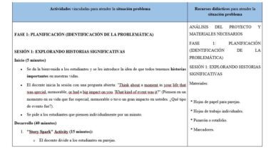 Tabla de planificación de lecciones para explorar historias significativas, en la que se detallan las actividades, los objetivos, las fases de la lección y los materiales necesarios, con columnas para las actividades, los recursos y las instrucciones para los debates en parejas y en clase.