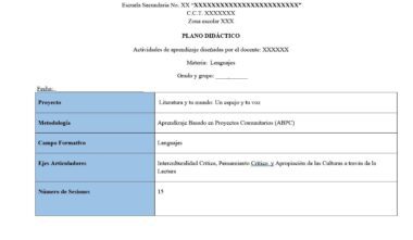 Una plantilla de plan de clase en español para la asignatura "Lenguajes", con secciones para la fecha, el proyecto, la metodología, el campo de aprendizaje, los ejes clave y el número de sesiones, con ejemplos de texto rellenados en cada sección.