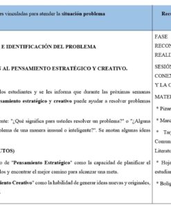 Cuadro en el que se esboza el plan de una sesión educativa sobre pensamiento estratégico y creativo. Tiene columnas que detallan las fases de la sesión, las actividades y los recursos necesarios, con viñetas y encabezados en español.