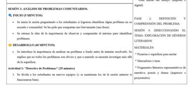 Captura de pantalla de un plan de clase en español que resume la Sesión 2: Análisis de los problemas de la comunidad. En él se detallan las actividades, la distribución del tiempo y los materiales necesarios para analizar y resolver los problemas de la comunidad en clase.
