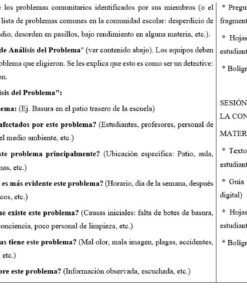 Captura de pantalla de una hoja de trabajo en español sobre el análisis de problemas en una comunidad, con preguntas estructuradas sobre cómo identificar y abordar los problemas. En las notas al margen se mencionan los materiales necesarios, como preguntas impresas, bolígrafos y lápices.